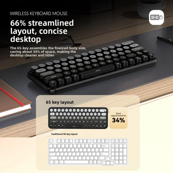Ergonomic 2.4G Wireless Keyboard Mouse Combo 65 Keys Gradient Color - Bear Hugs