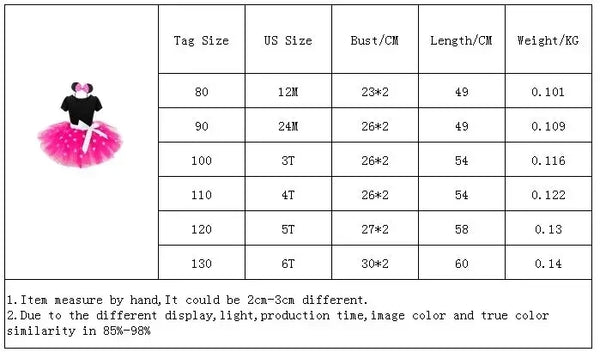 Mickey Minnie Mouse Baby Girls Cosplay Costume Kids Fancy Polka Dot Dress Princess Dress Children Birthday Party Clothing Gift - Bear Hugs