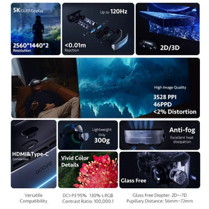 S G3Max 5K OLED 3D Cinematic HMD Giant Screen Personal Theater Goggles Compatible with iPhone 15SteamDeckMacAndroidblue ray - Bear Hugs