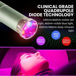 Cold Sore Treatment Device Infrared&Red Light Therapy Lamp for Canker Sore Lips Nose Ear Hands Joint Knee Feet Body Pain Relief - Bear Hugs