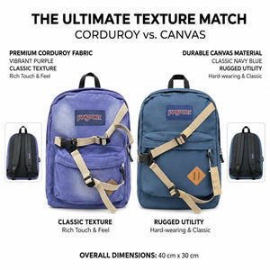 Jansport Spiderman Denim Backpack