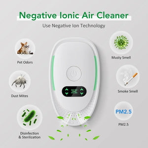 Plug-In Air Purifier Negative Ion Generator Mini Air Ionizer Dust Smoke Odor Remove For Home Bathroom Pet Air Cleaner Freshener - Bear Hugs