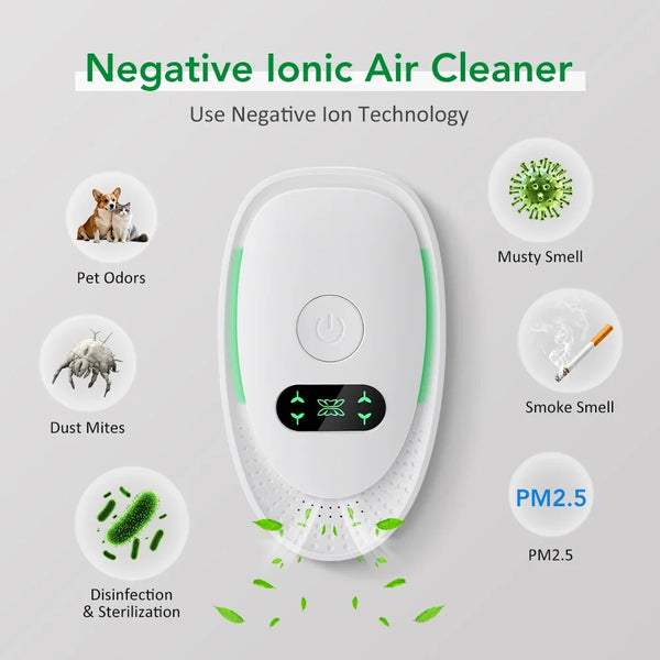 Plug-In Air Purifier Negative Ion Generator Mini Air Ionizer Dust Smoke Odor Remove For Home Bathroom Pet Air Cleaner Freshener - Bear Hugs