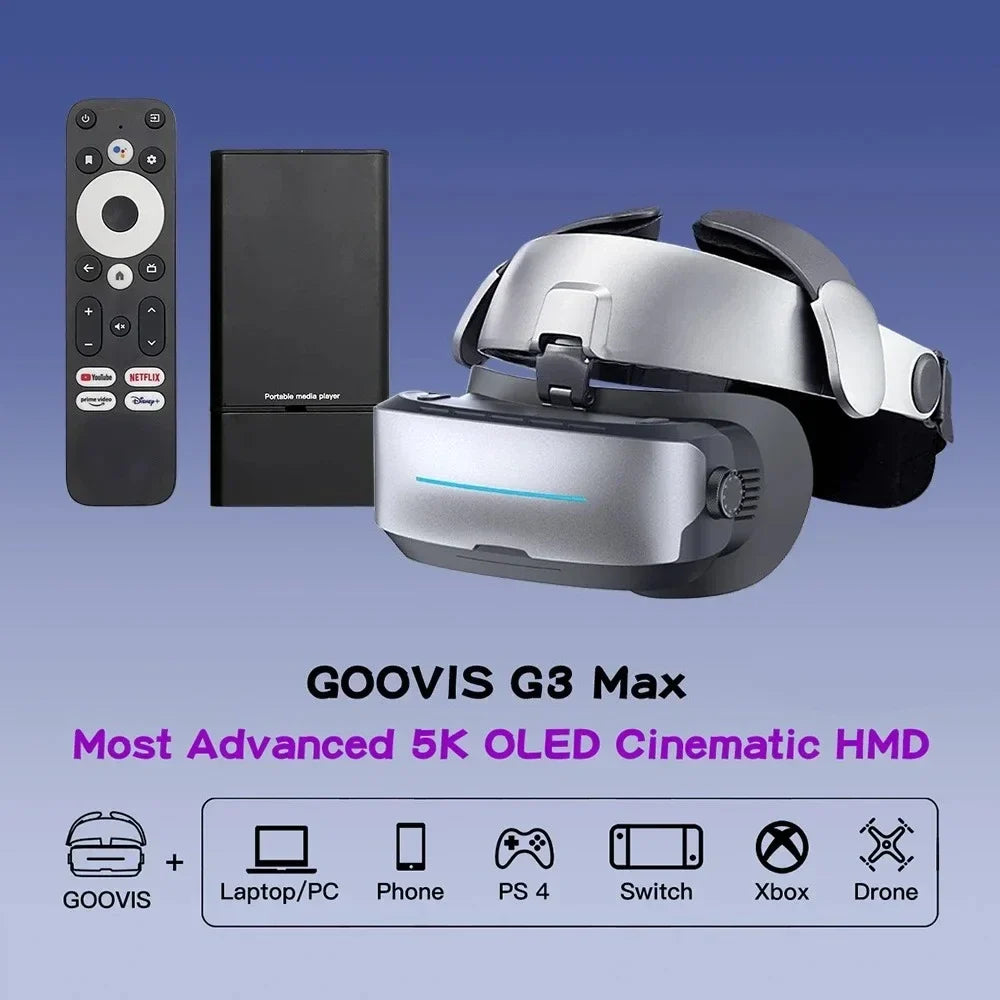 S G3Max 5K OLED 3D Cinematic HMD Giant Screen Personal Theater Goggles Compatible with iPhone 15SteamDeckMacAndroidblue ray - Bear Hugs