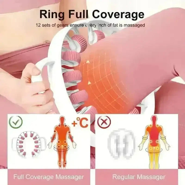 12-Wheel 360Â° Yoga Fitness Wheel Massager - Bear Hugs