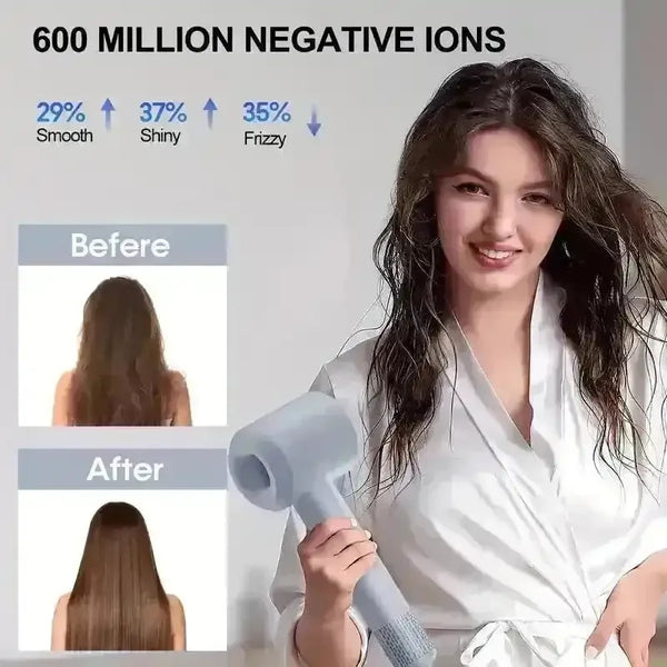 1500W High-Speed Ionic Hair Dryer - Bear Hugs