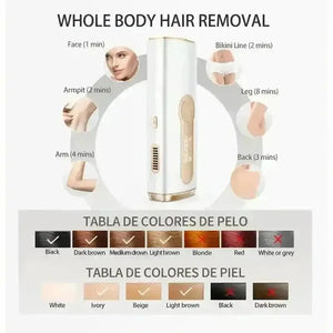 3-in-1 At-Home Permanent Hair Removal Device - Bear Hugs