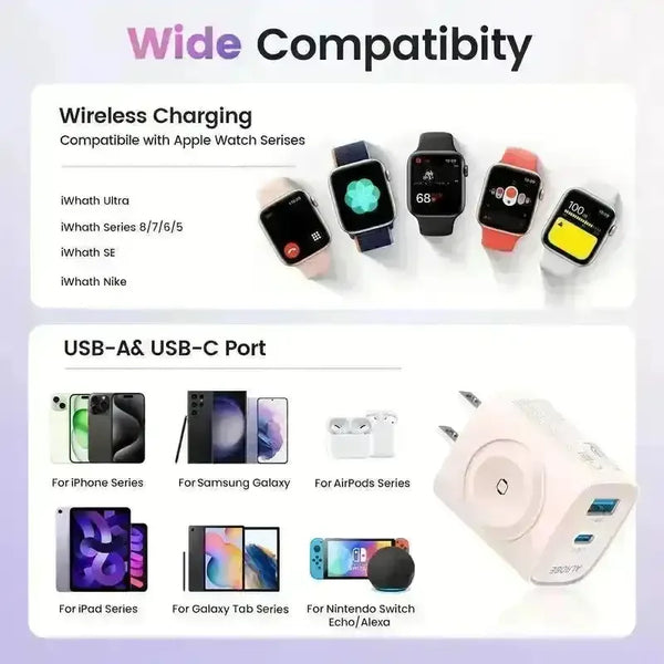3-in-1 Fast PD Charger Block - Bear Hugs