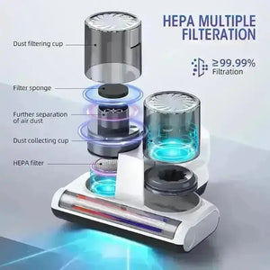 500W Corded Deep Vacuum Cleaner - Bear Hugs