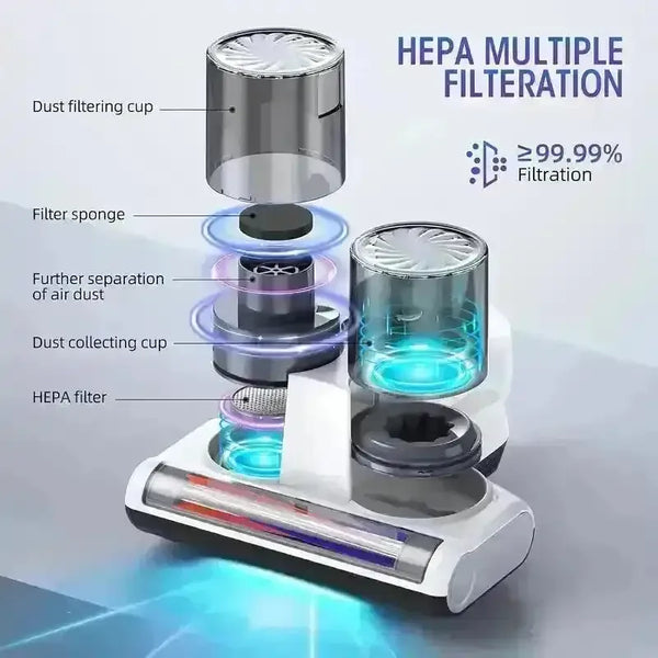 500W Corded Deep Vacuum Cleaner - Bear Hugs