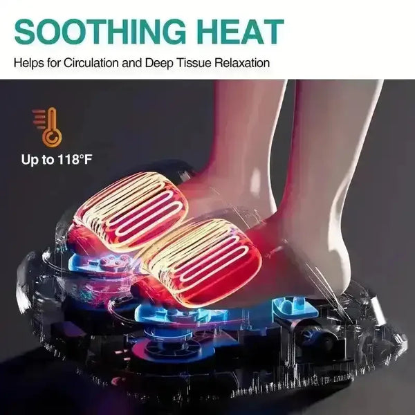 Advanced 3D Shiatsu Foot Massager - Bear Hugs
