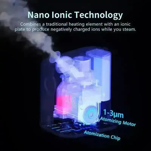 Advanced Nano Ionic Face Steamer - Bear Hugs