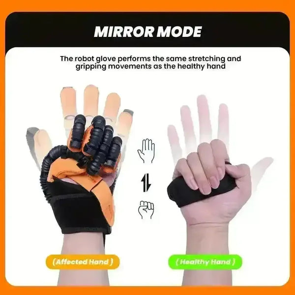 Advanced Robotic Rehabilitation Glove - Bear Hugs