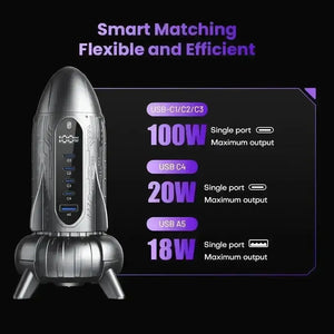 Asometech Rocket 120W GaN Fast Charging Station - Bear Hugs
