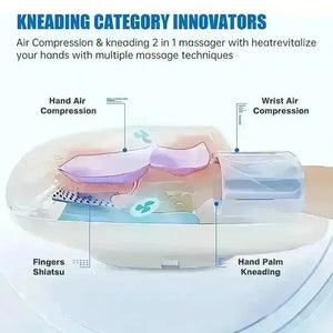 Auto-Roller Fingers and Hand Massager - Bear Hugs
