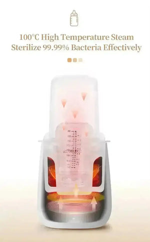 Bear Hugs Electric Newborn Bottle Warmer - Bear Hugs