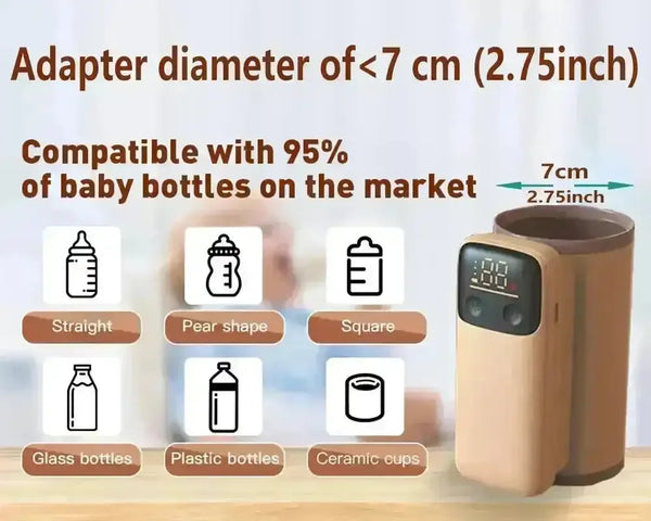 Bear Hugs On-the-Go Premium Bottle Warmer - Bear Hugs