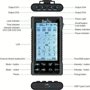 Belifu 4-Channel TENS EMS Unit - Bear Hugs