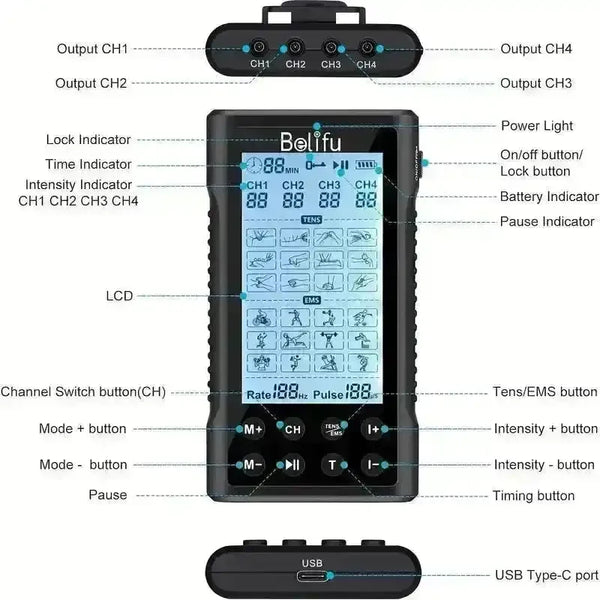 Belifu 4-Channel TENS EMS Unit - Bear Hugs