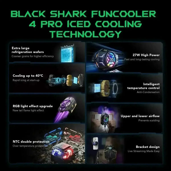 Black Shark FunCooler 4 Pro - Bear Hugs