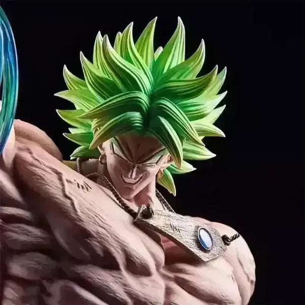 Broly vs Goku Action Figurine (28cm) - Bear Hugs