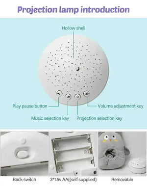 Calm Sleep LED Projector Stuffed Toy Light - Bear Hugs
