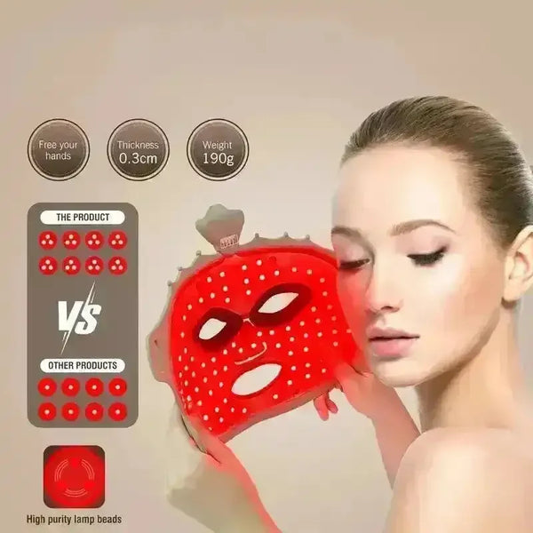 Chromotherapy Ultra Light LED Facial Mask - Bear Hugs