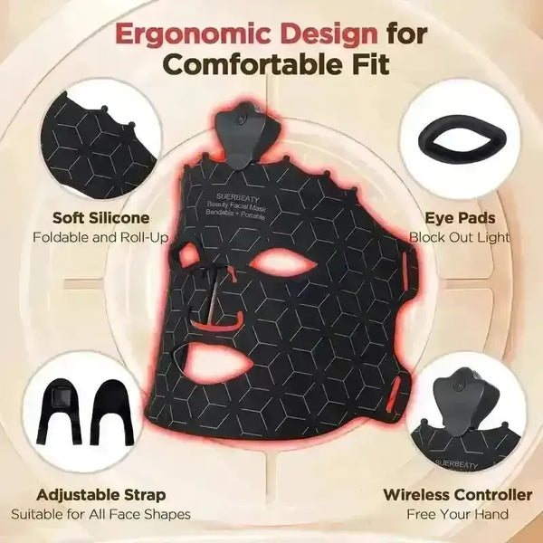 Chromotherapy Ultra Light LED Facial Mask - Bear Hugs