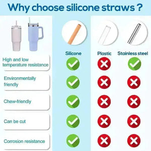 Colourful Silicon Replacement Straws For Stanley Cup (All Sizes) - Bear Hugs