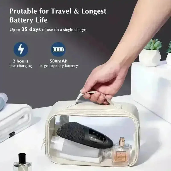 COSLUS Silicone Facial Cleansing Brush - Bear Hugs