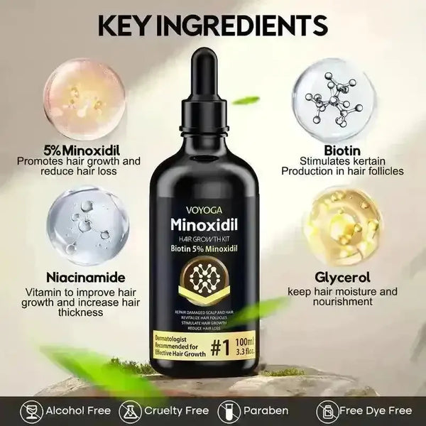 CureMe Minoxidil Hair Growth Oil - Bear Hugs
