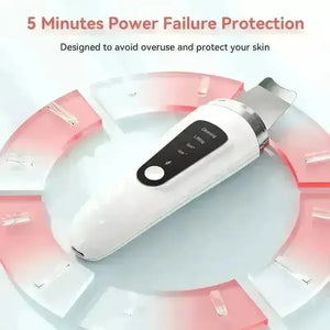 CureMe Professional Skin Scraper Device - Bear Hugs