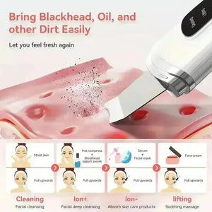 CureMe Professional Skin Scraper Device - Bear Hugs