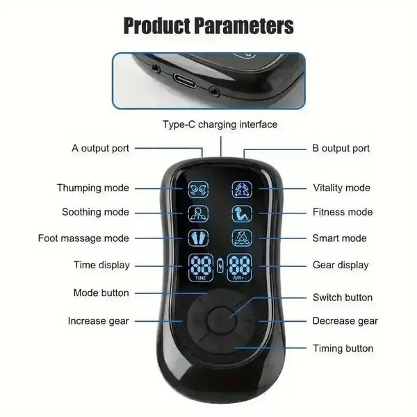 CureMe TENS + EMS Unit Dual Channel Device - Bear Hugs