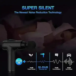 Deep Tissue Athlete Massage Gun - Bear Hugs