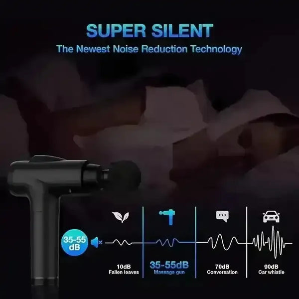 Deep Tissue Athlete Massage Gun - Bear Hugs