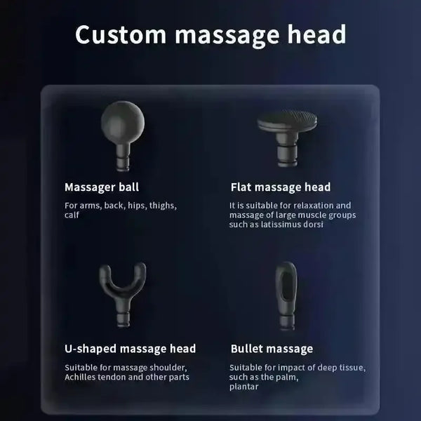 Deep Tissue U-Shape Electric Massage Gun - Bear Hugs