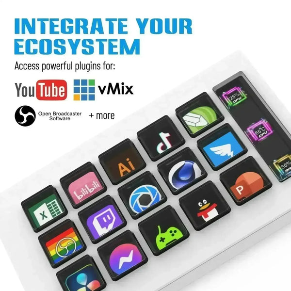 DigiCat Stream Deck Mini Control Center - Bear Hugs