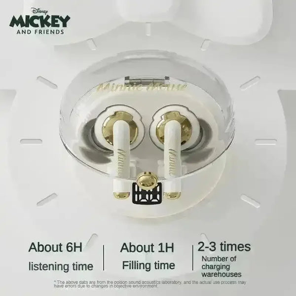 Disney D34 Bluetooth Earphones - Bear Hugs