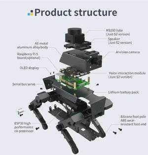 Dogzilla AI Programmable Robot Dog - S1 & S2 Model - Bear Hugs