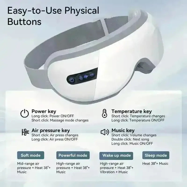 Electric Wireless Music Eye Massager - Bear Hugs
