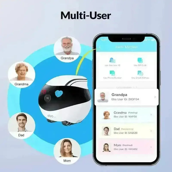 Enabot EBO Air Smart Home Companion - Bear Hugs