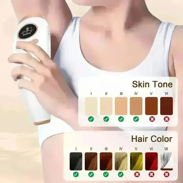 HairFree IPL Hair Removal Device - Bear Hugs