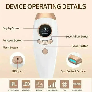 HairFree IPL Hair Removal Device - Bear Hugs