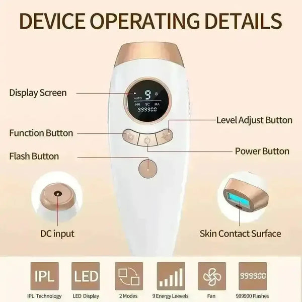 HairFree IPL Hair Removal Device - Bear Hugs