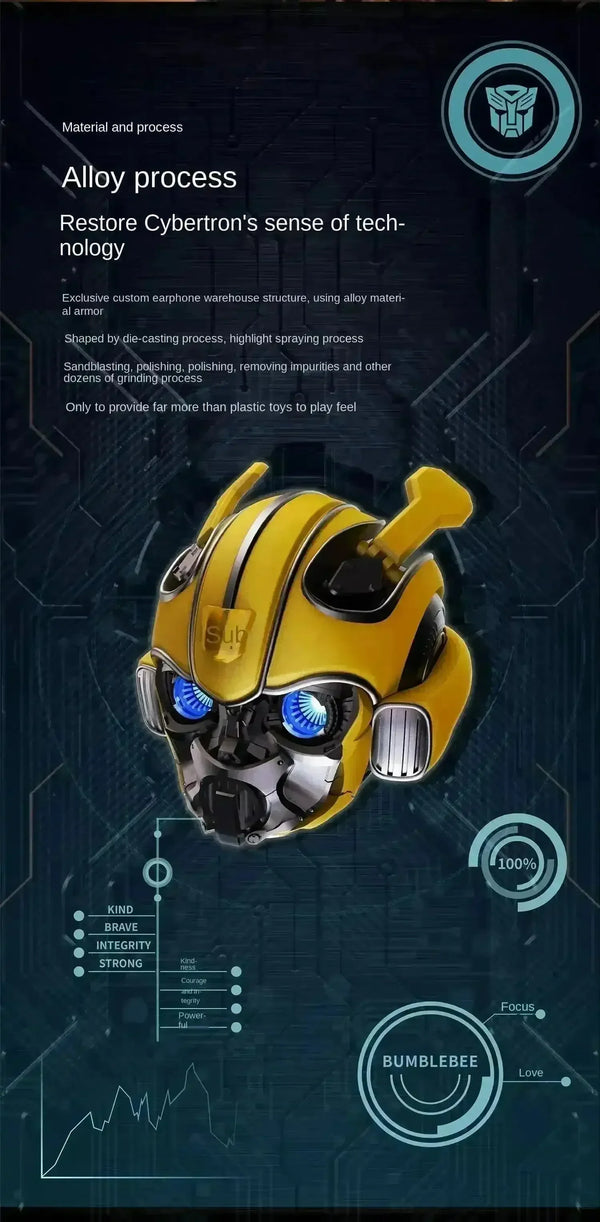 Hasbro x Killerbody KB 60 Bumblebee Helmet Earbuds - Bear Hugs