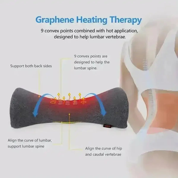 Heated Lumbar Support Pillow - Bear Hugs