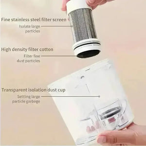Household Bedroom Dust Mite Vacuum Cleaner - Bear Hugs