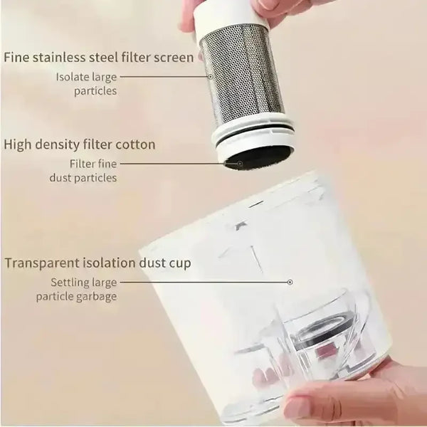 Household Bedroom Dust Mite Vacuum Cleaner - Bear Hugs