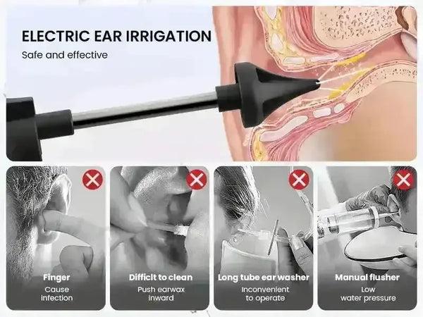 Hydro Helper Ear Wax Removal Kit - Bear Hugs